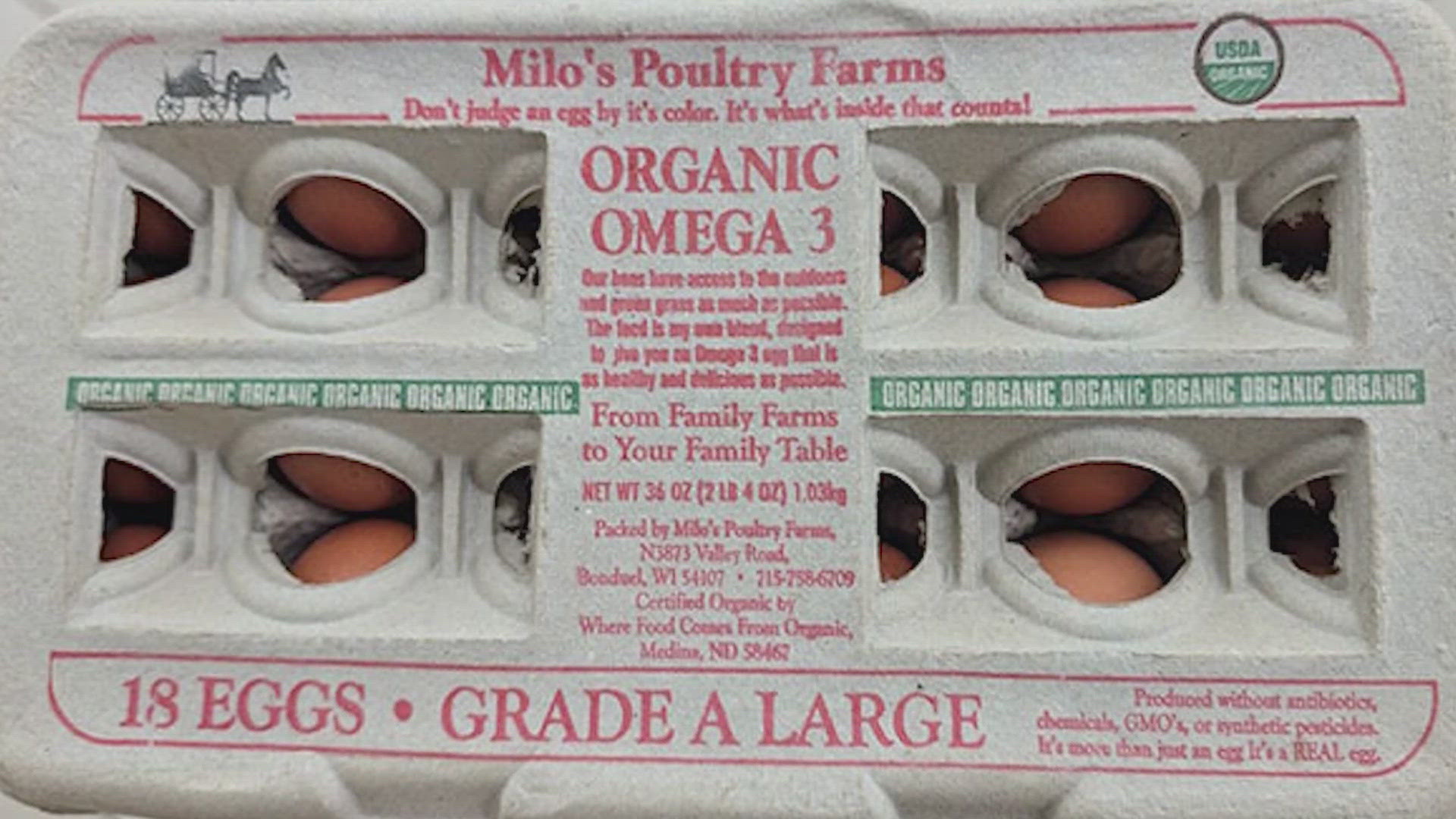 The eggs were distributed in Wisconsin, Illinois and Michigan through retail stores and food service distributors. 11 people were reported sick in Illinois.