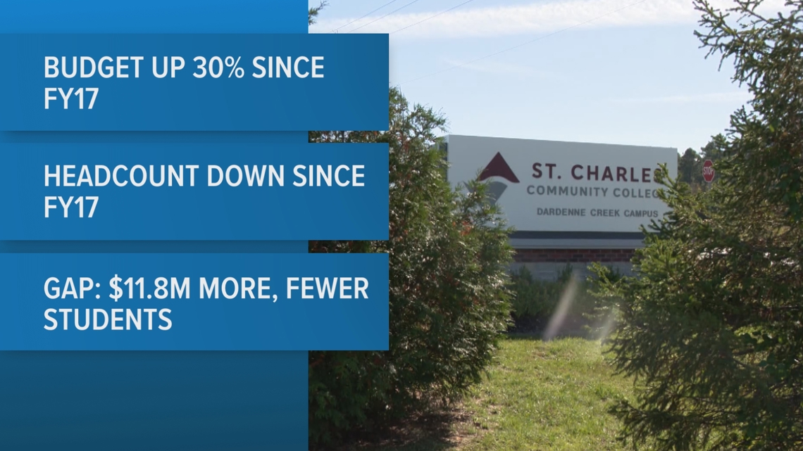 SCC board emails bounce back; public comment suspended since 2020 ahead of Tuesday election