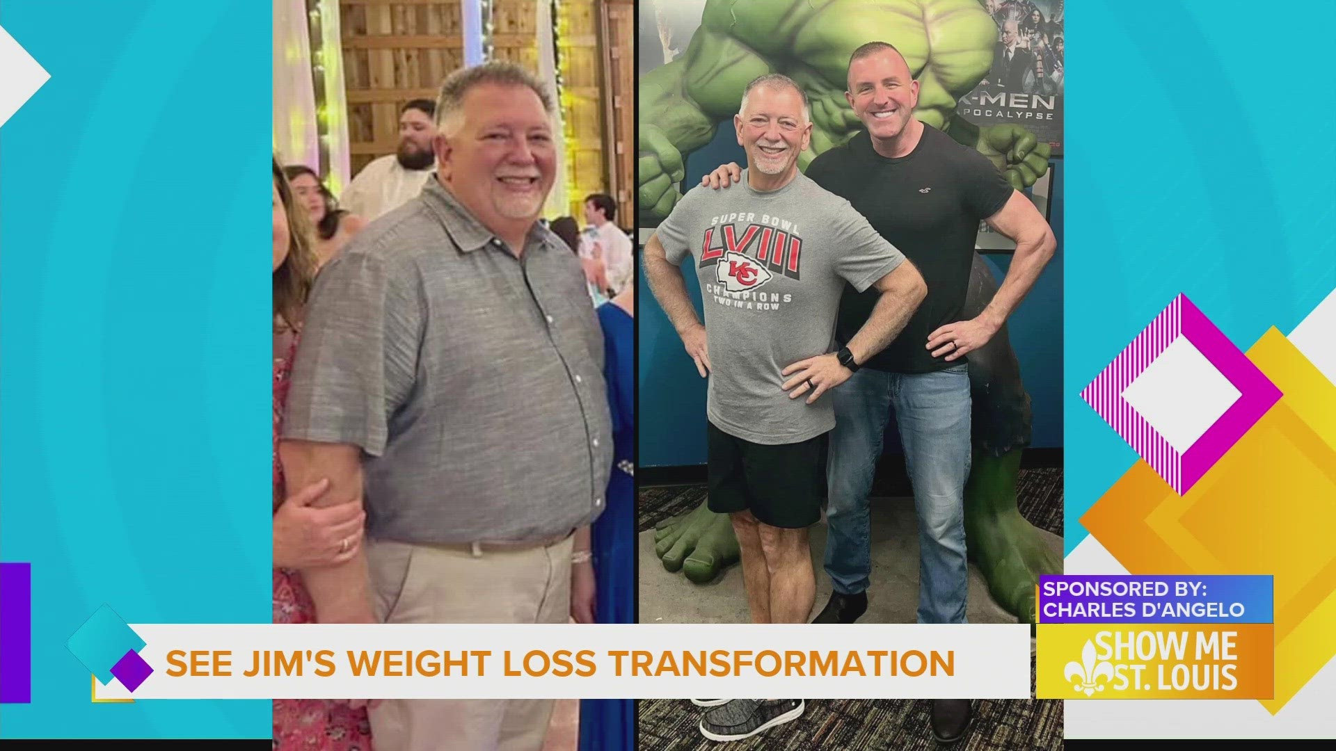 See Jim's weight loss transformation after working with Charles D'Angelo.