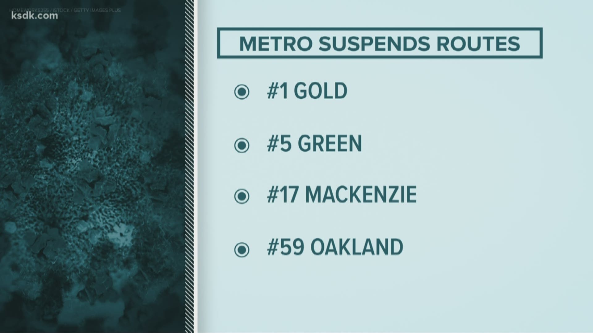 Metro Transit said the suspensions are because fewer people are riding due to the coronavirus.