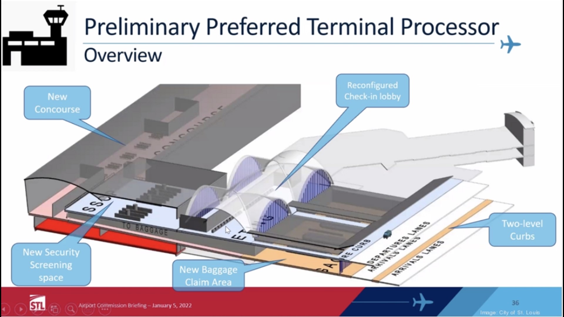 Lambert airport terminal takes steps forward