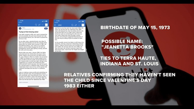 New lead in 40-year-old St. Louis cold case | ksdk.com