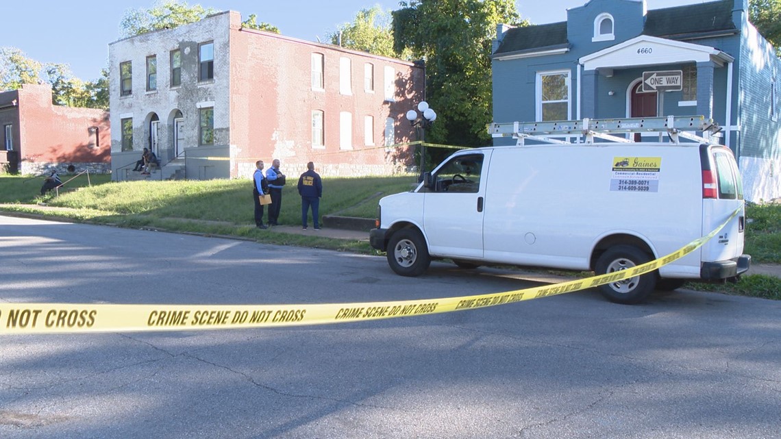 Man found shot to death in backyard of home in St. Louis | ksdk.com