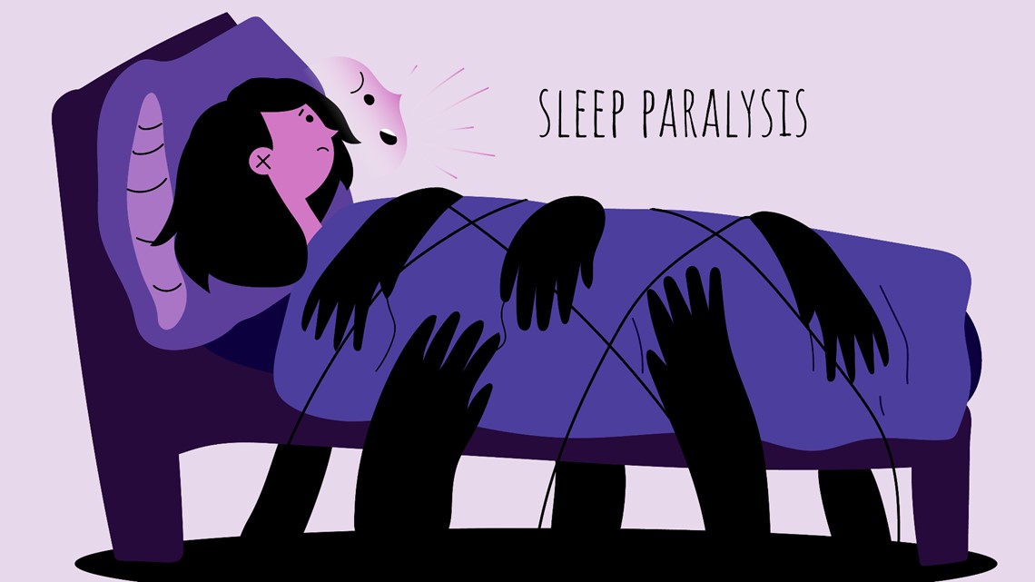 what-is-sleep-paralysis-youtube