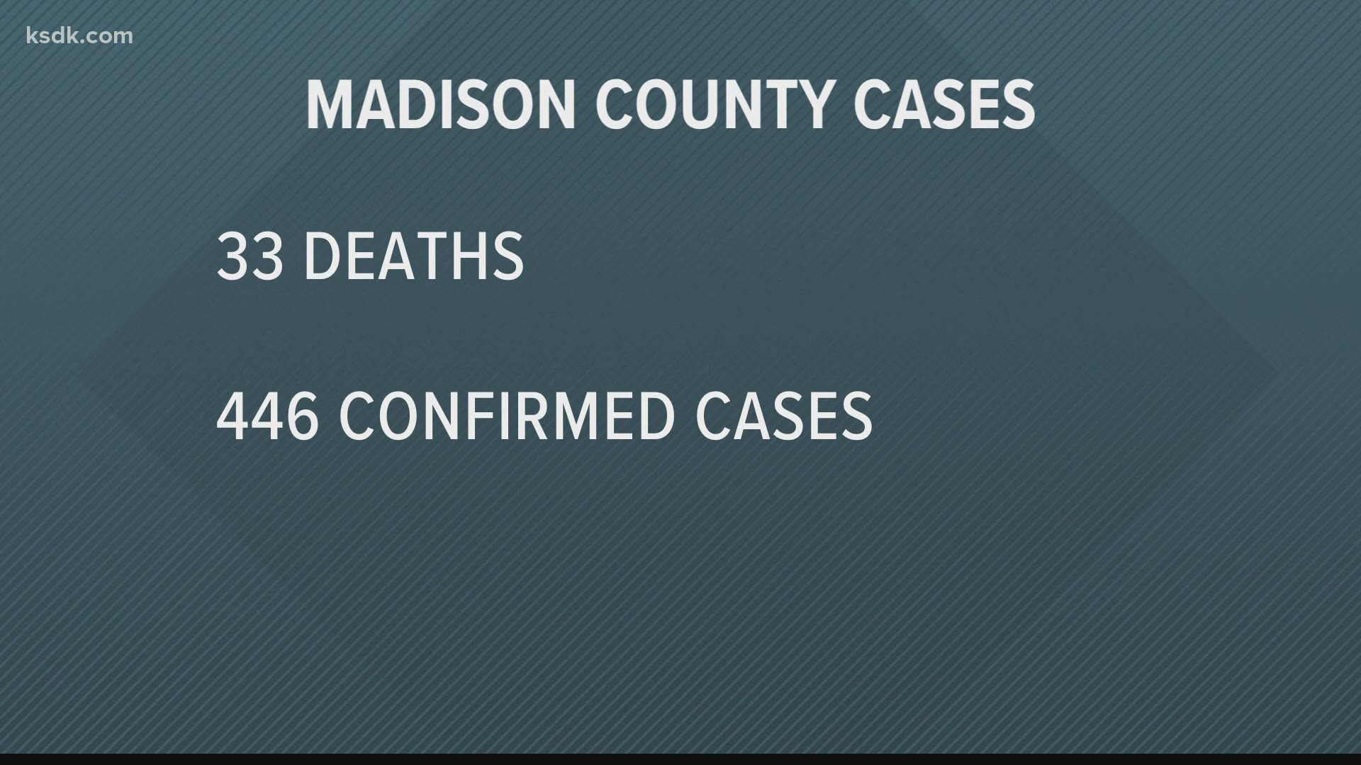 All but two of the 29 members of the Madison County Board voted to reopen.
