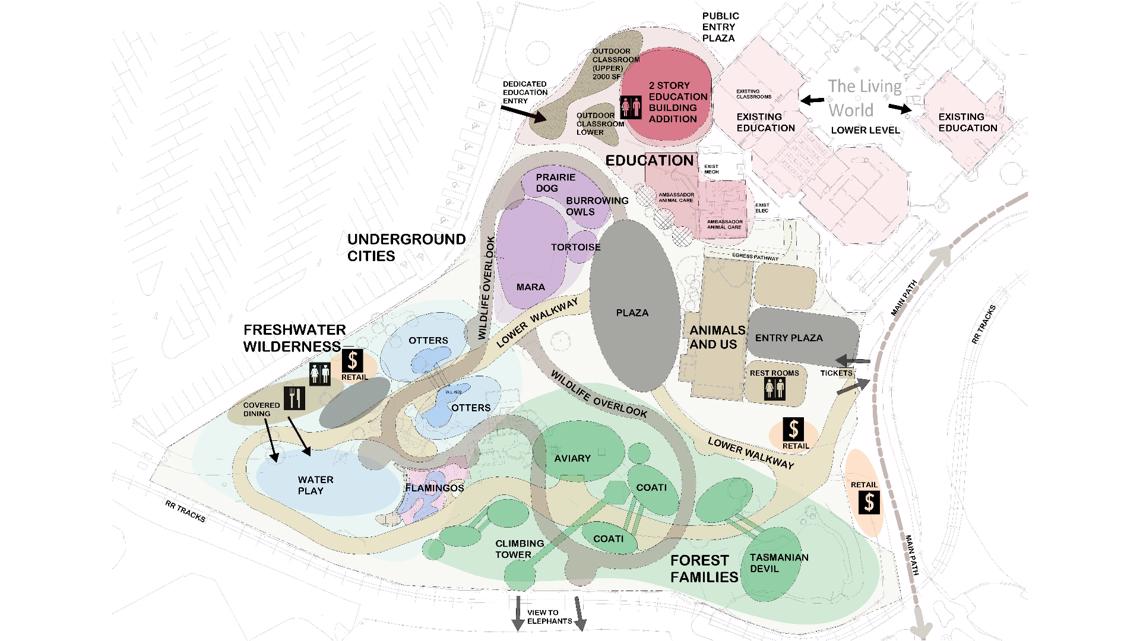 Saint Louis Zoo unveils plans for 'Destination Discovery' exhibit