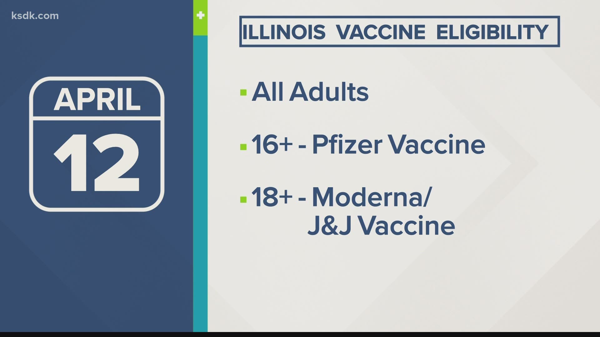 Anyone 16 and older in Illinois can now get a Pfizer vaccine, while anyone 18 and older can get a Moderna or Johnson & Johnson vaccine.