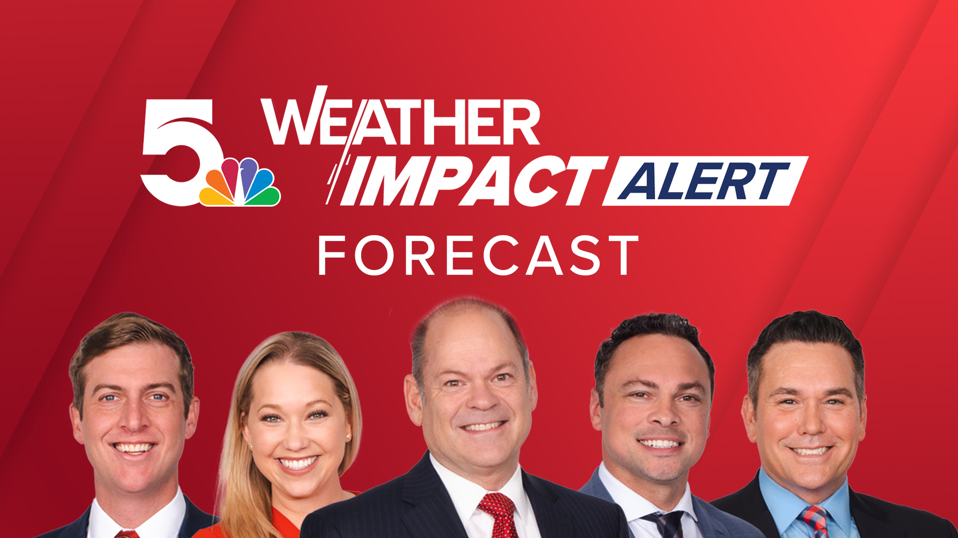 The Weather Impact Team has issued Weather Impact Alert Days for later Wednesday and all of Thursday.