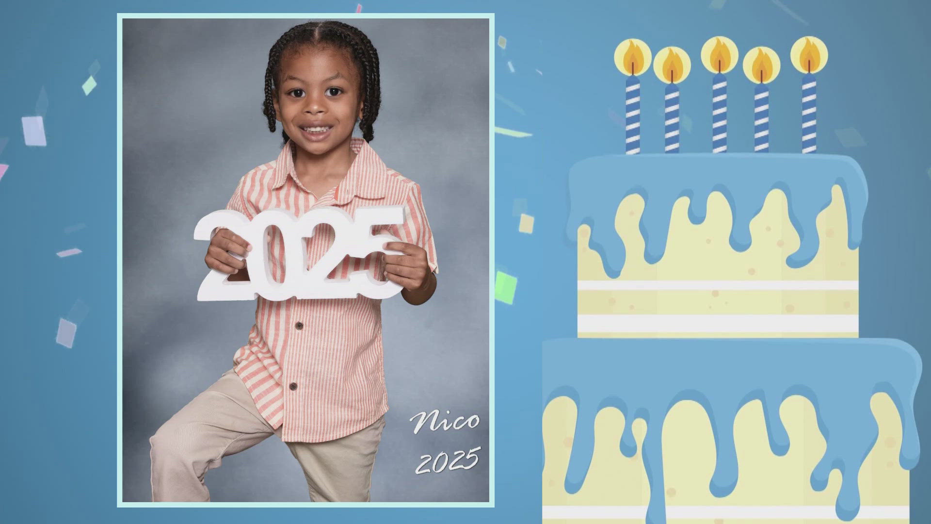 Look Who's 5: Happy Birthday, Nico!