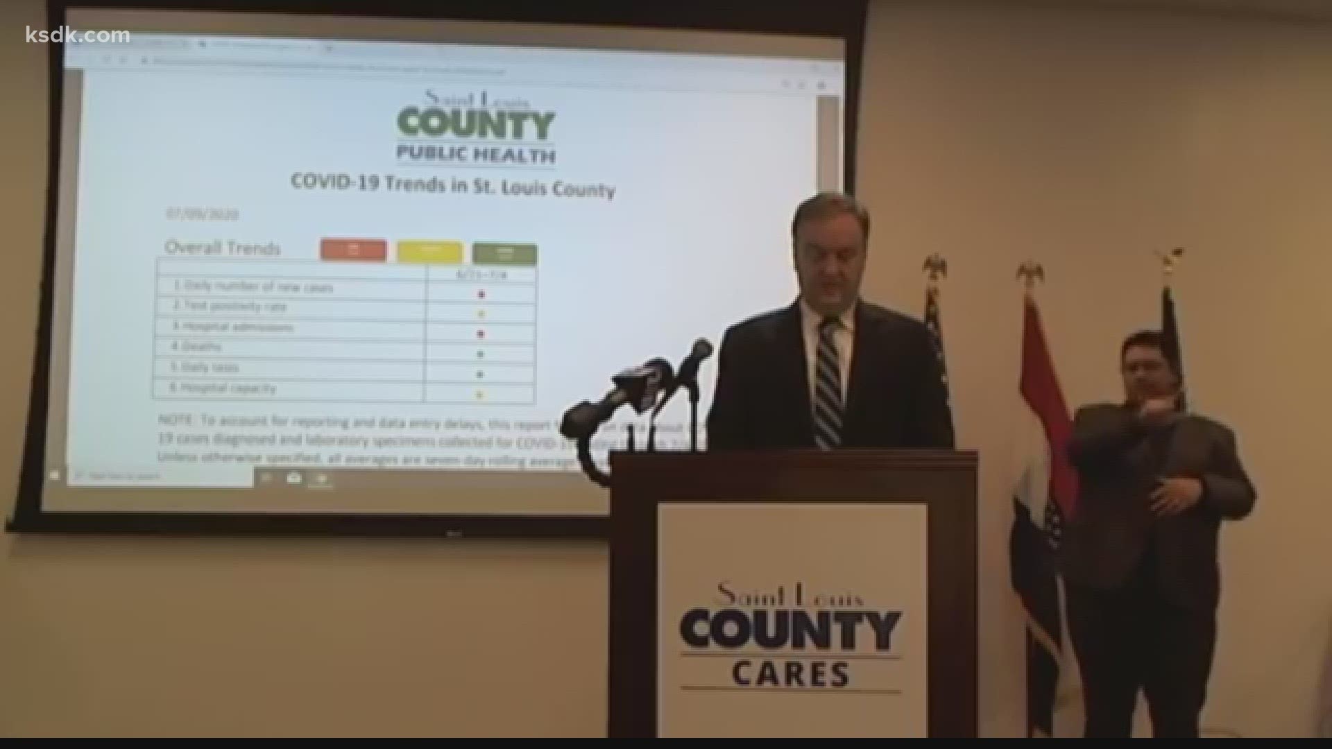 County Executive Sam Page said the number of COVID-19 positive cases in people ages 20-29 has increased by 195%