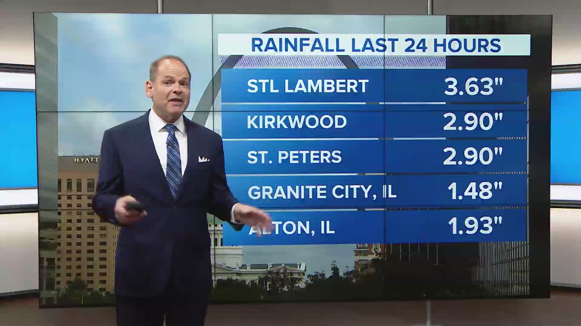 Thursday Scott PM Forecast