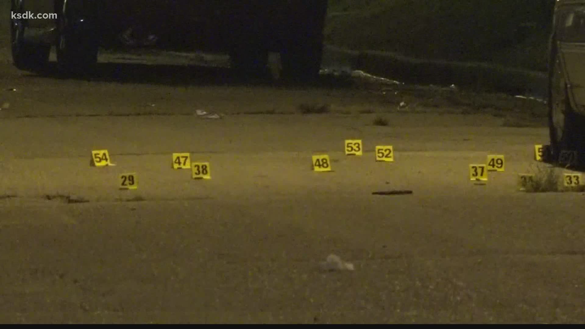 St. Louis crime 2 shot within an hour in south city