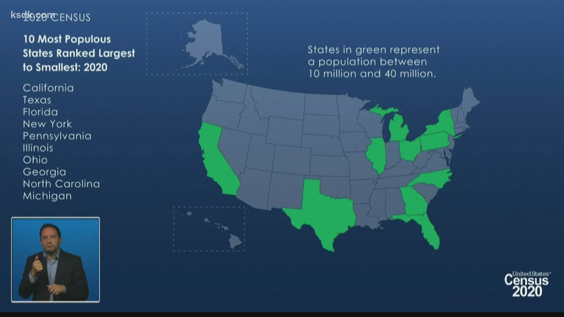 The state has forfeited 10 seats in the U.S. House in the last nine censuses, including at least one seat in each of the last five censuses.