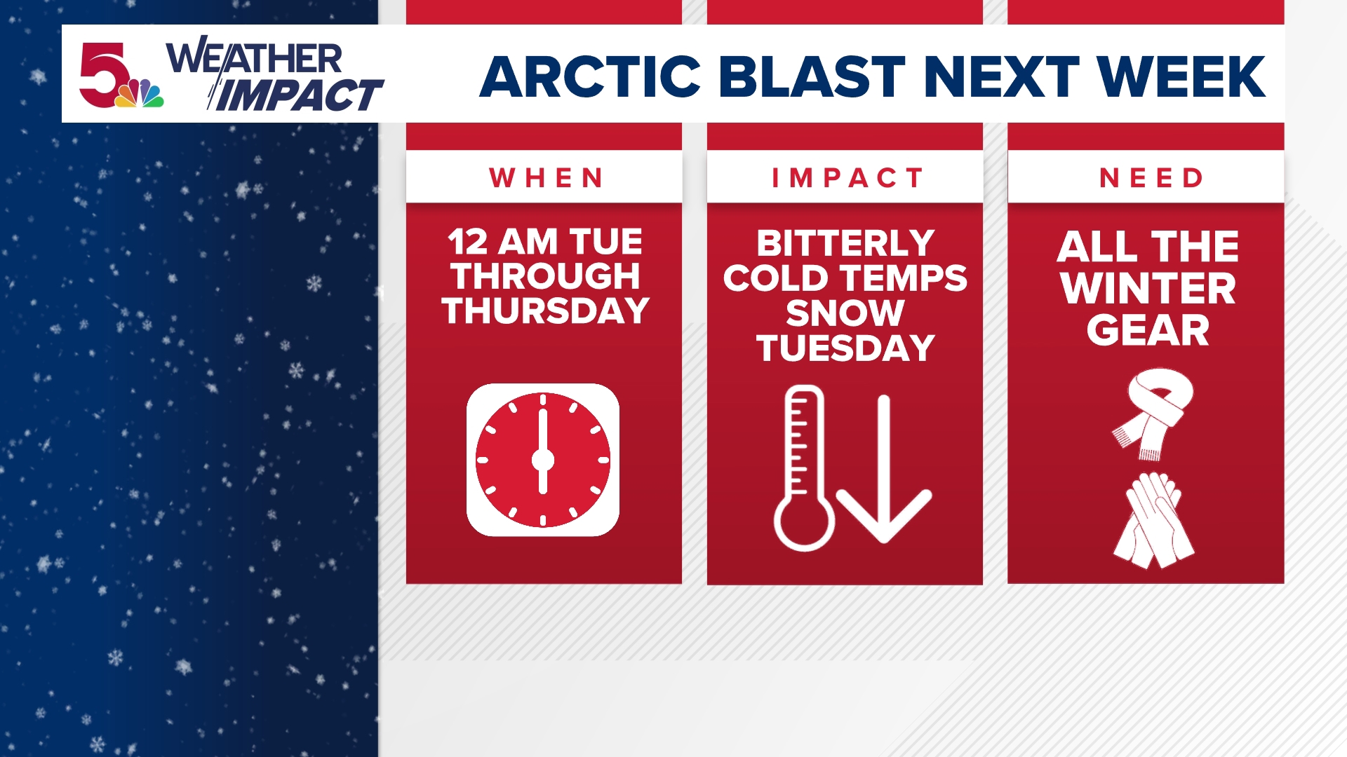 Tuesday Cold St. Louis snow, dangerous cold triggers Weather Impact Alert | ksdk.com