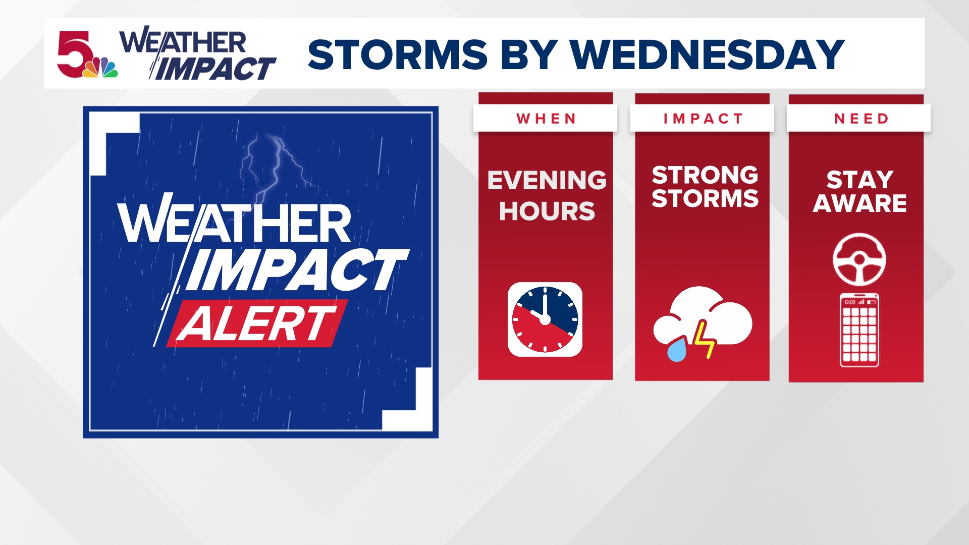 St. Louis Area Weather on KSDK in St. Louis | ksdk.com