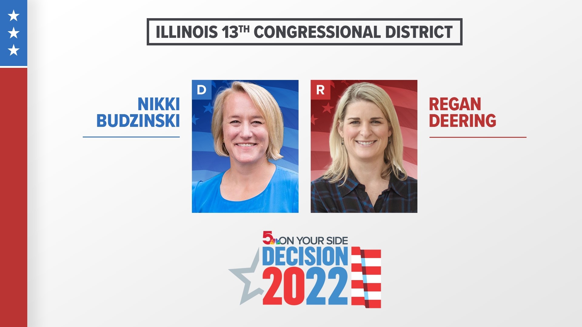 Democrat Nikki Budzinski and Republican Regan Deering, candidates to represent Illinois in the 13th Congressional district, debate live from Urbana.