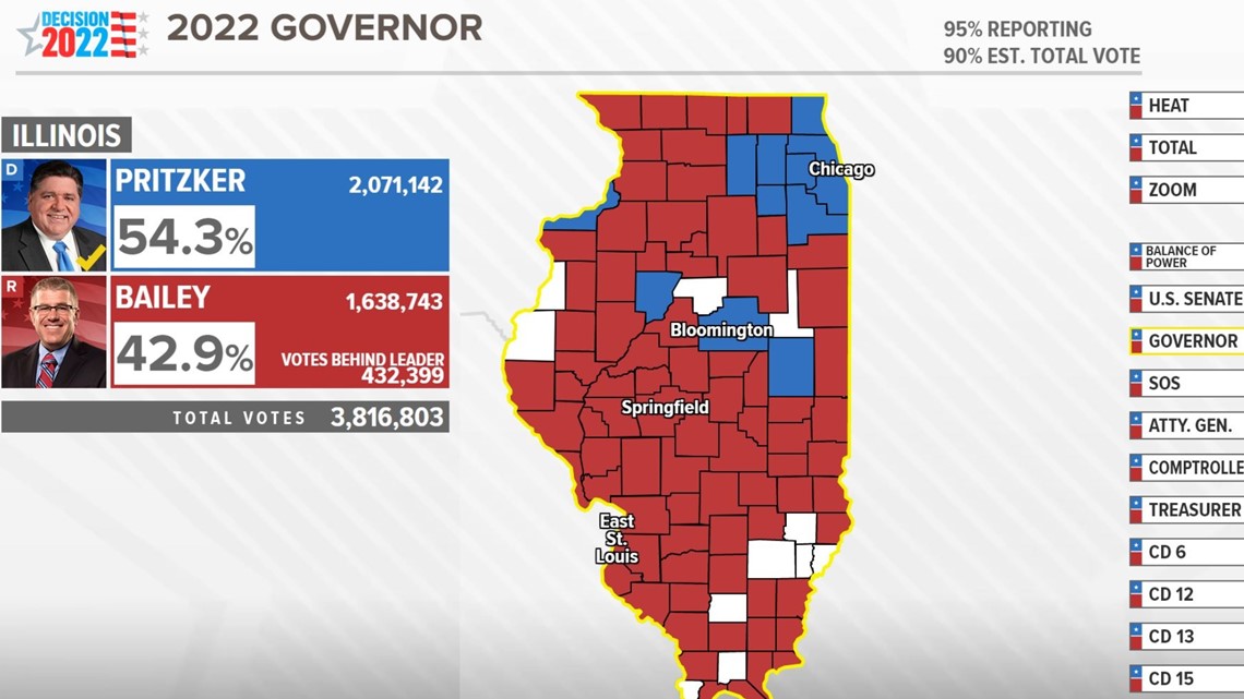 Illinois 2022 election breakdown countybycounty
