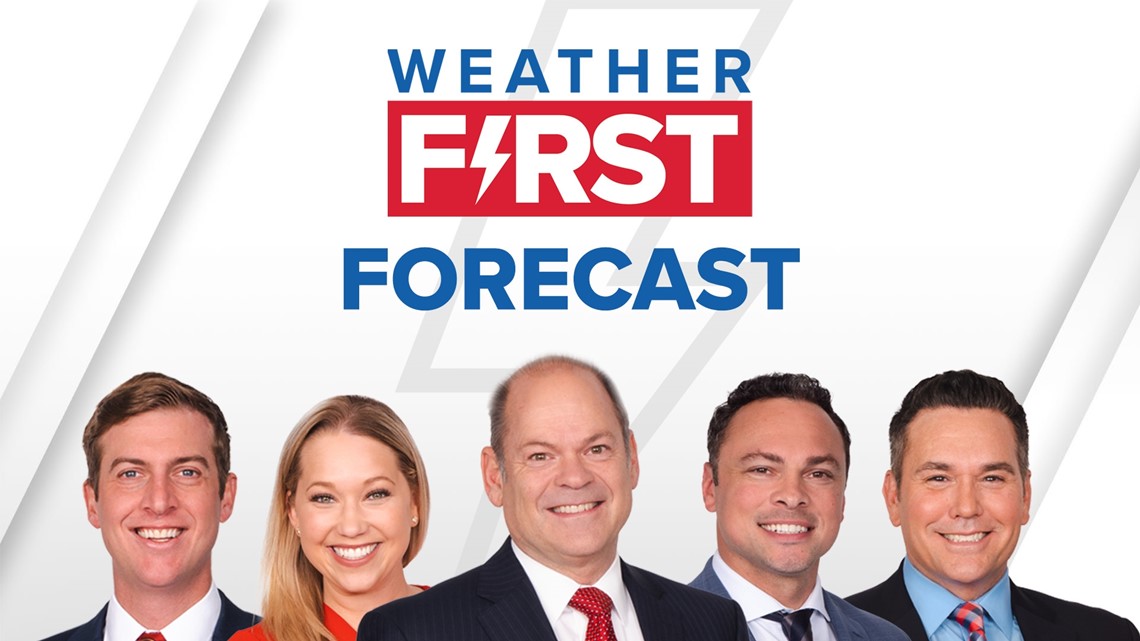 Weather First forecast: 90s return Wednesday | ksdk.com