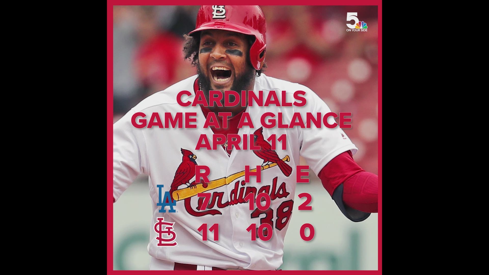 The Cardinals completed the sweep over the juggernaut Dodgers.