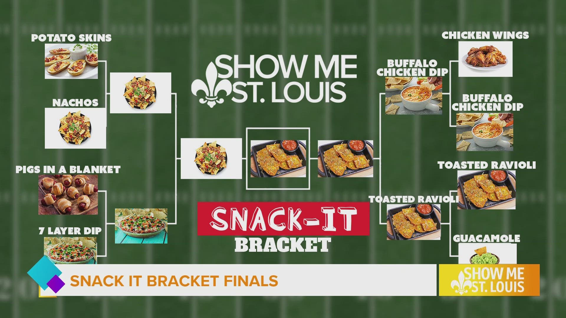 The 2024 Snack It Bracket Ksdk Com   F7b4b199 Ed39 4fef 963c 4e5855019671 1920x1080 