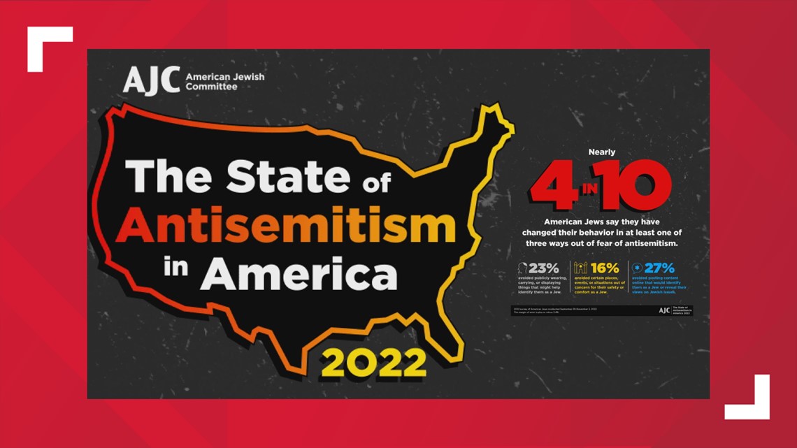 American Jews change behaviors to avoid antisemitic targeting - Vimarsana News