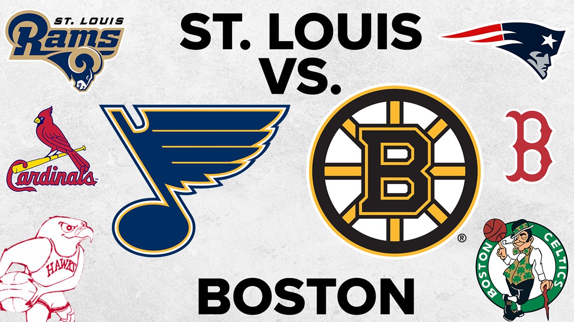 The storied history of St. Louis vs. Boston