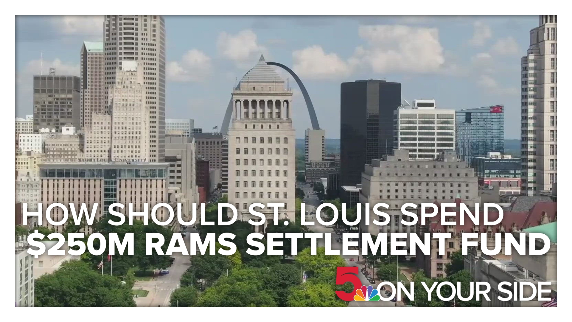 From childcare to water infrastructure, tens of thousands of St. Louisans gave feedback on how the money should be spent.