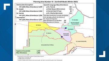 178 St. Louis parishes to be consolidated into 88 pastorates | ksdk.com