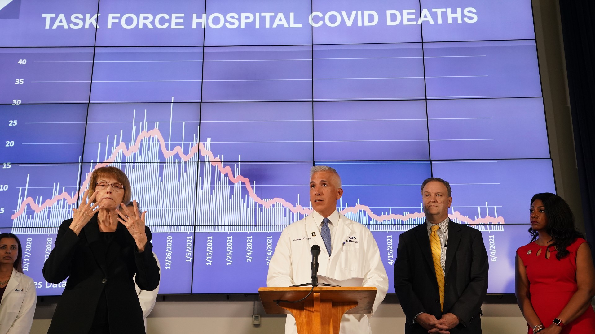 The St. Louis Metropolitan Pandemic Task Force held its final live briefing Monday, 14 months after it was formed during the beginning of the COVID-19 pandemic