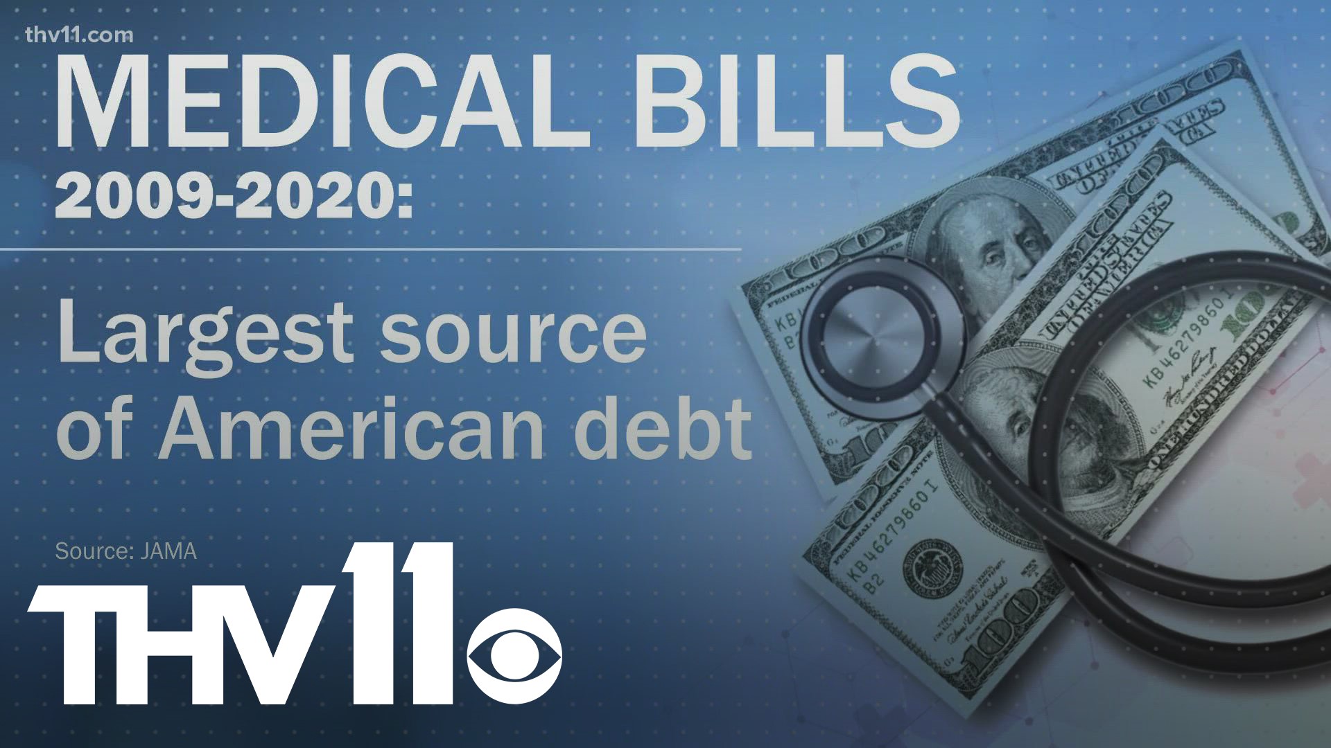 Currently, more than half of the bills that are in 'collections' are from hospital stays and procedures.