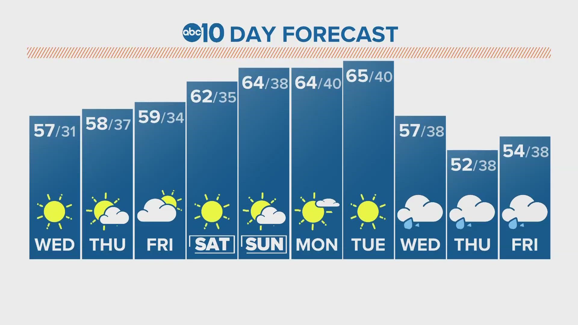 California catalytic converter theft suspect run over and killed