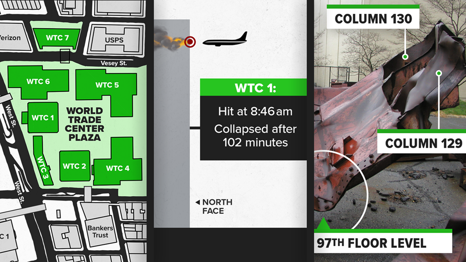 VERIFY spoke to experts in the field of conspiracies, and an author of the 9/11 Commission to help us understand why questions linger 20 years later.