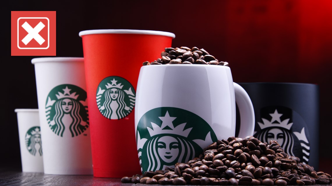 STARBUCKS CUP SIZES JUSTIFIED (EXPERIMENT) 