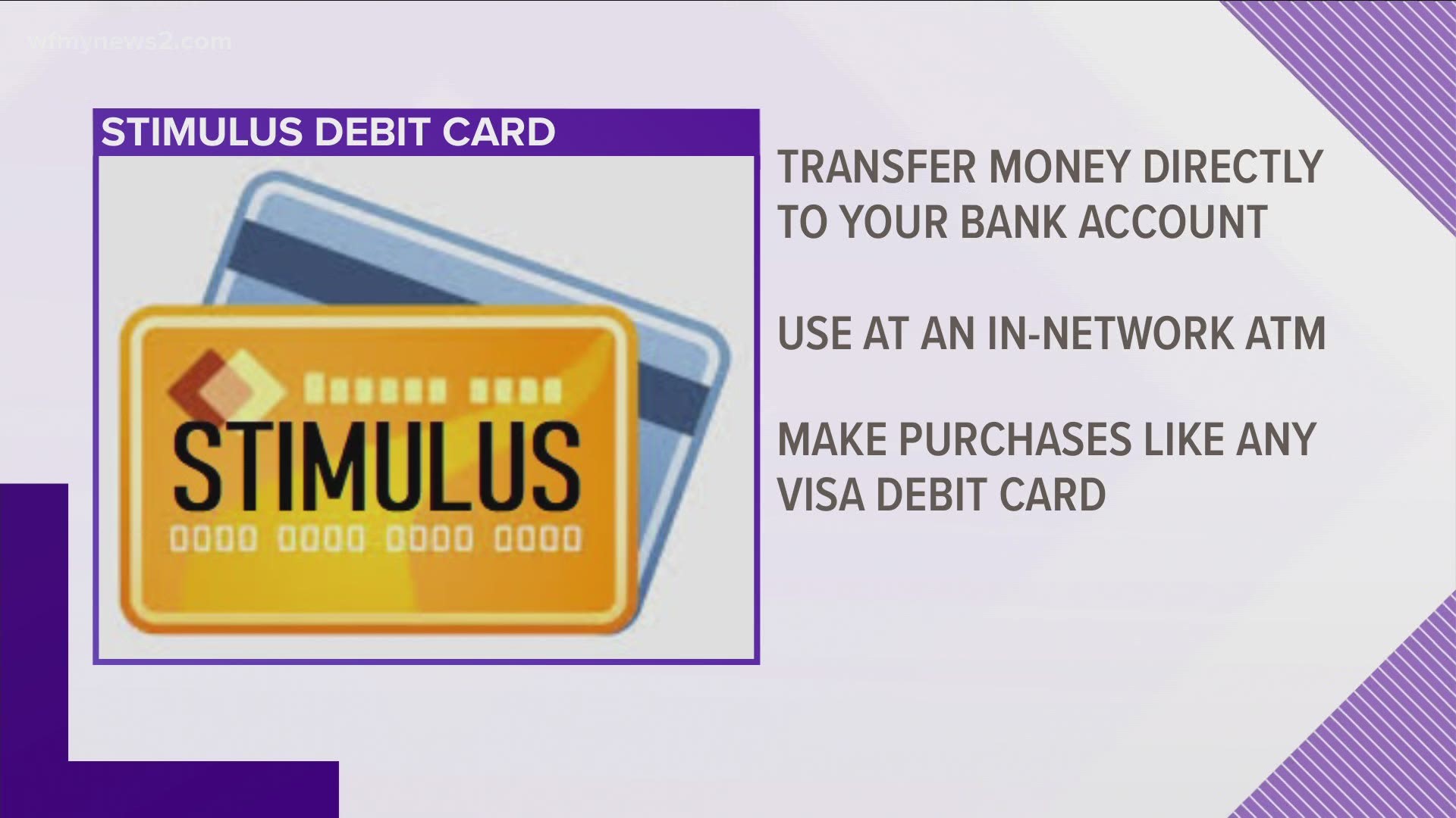 You can transfer the money directly to your bank, go to an ATM and get the money out, or use it as a debit card to make purchases.