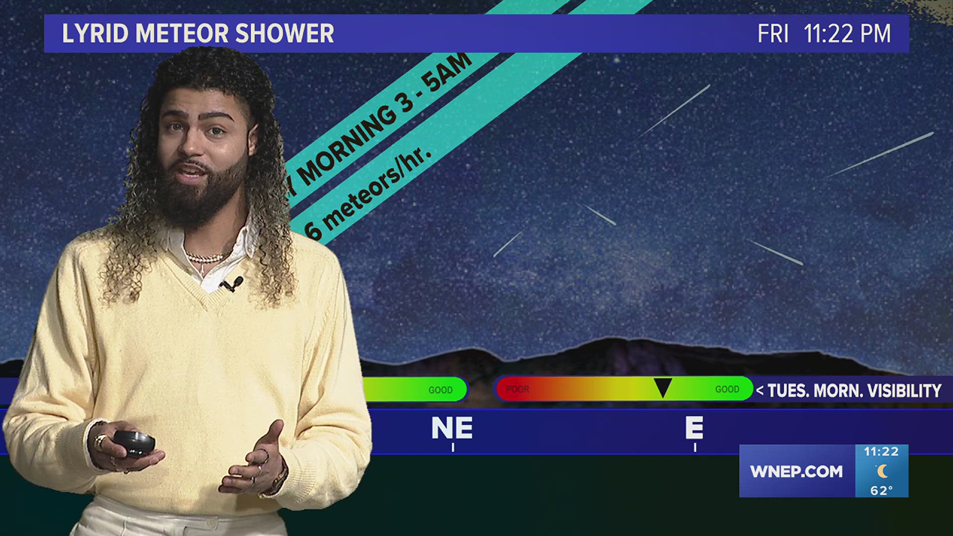 Peak Viewing! How To Watch The Strongest Meteor Shower Of The Summer - xdad9ud