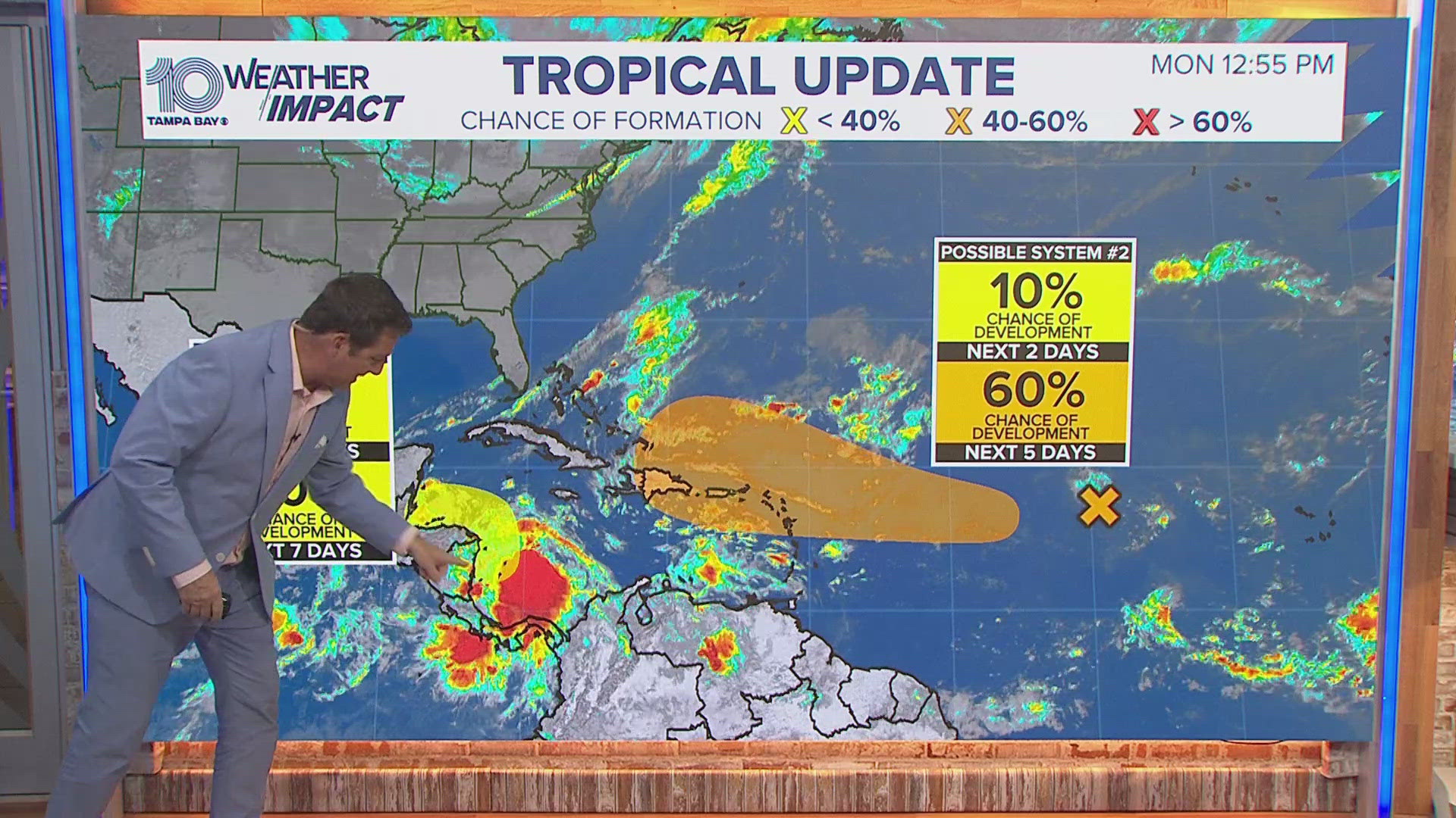 The hurricane season officially goes until Nov. 30 and things are still busy but we are no longer in the main storm track here at home.