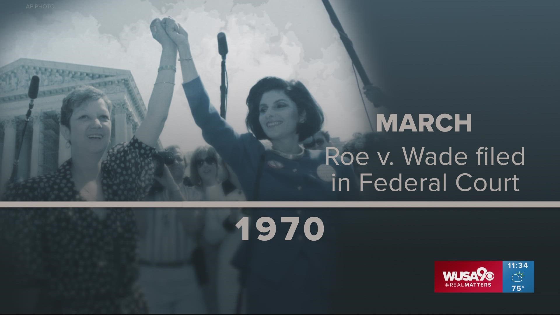 On June 24, 2022, the Supreme Court ended constitutional protections for abortion in place for nearly 50 years in a 6-3 decision to overturn Roe v. Wade.
