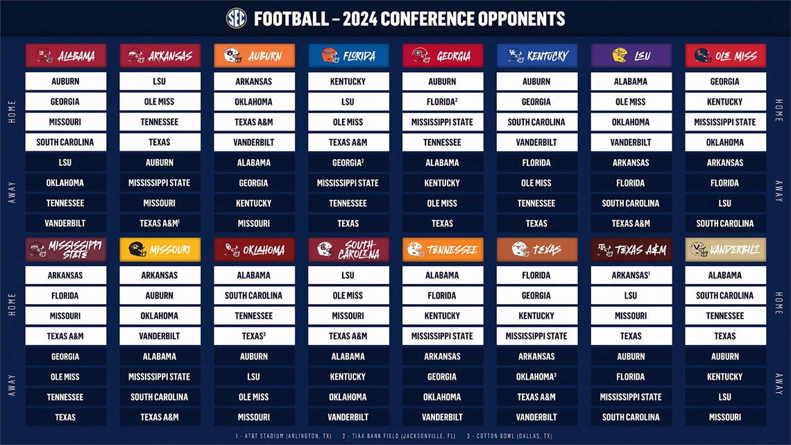 Mizzou football's 2024 SEC conference opponents
